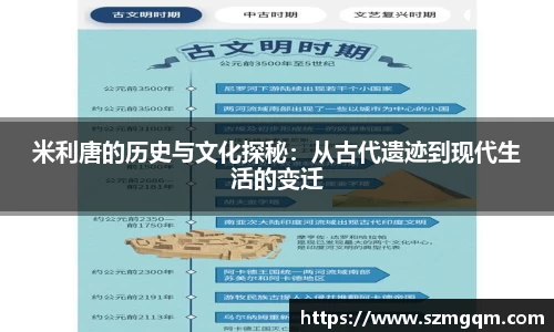 米利唐的历史与文化探秘：从古代遗迹到现代生活的变迁